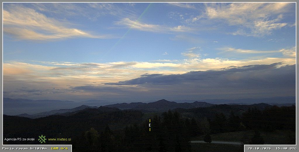 ARSO webcam, Pasja ravan, looking east
